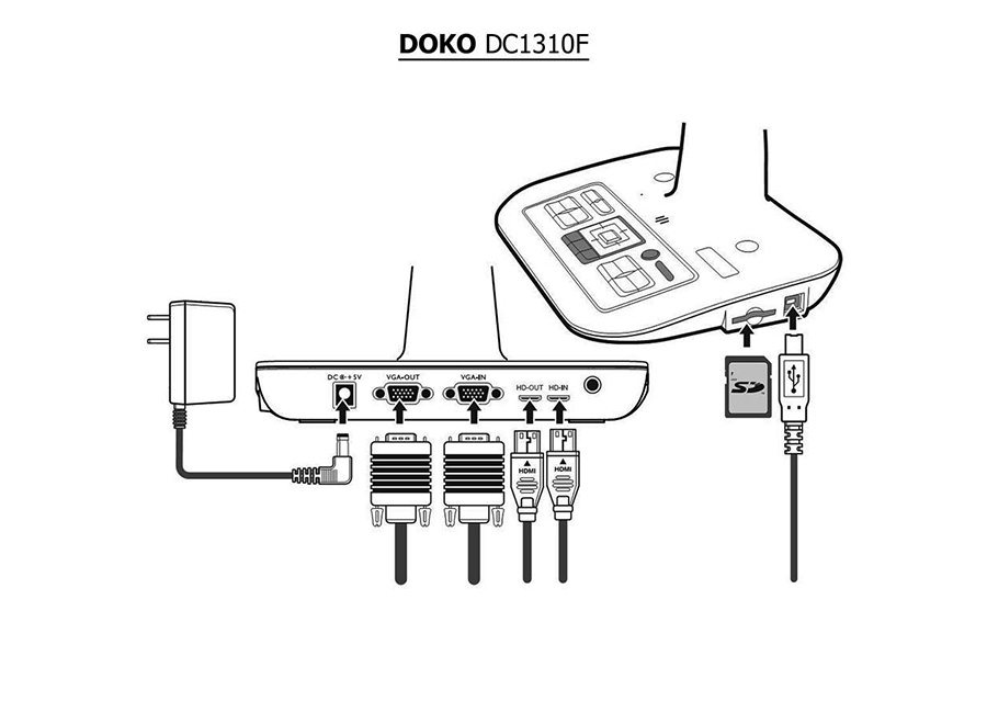 Документ-камера DOKO DC1310F