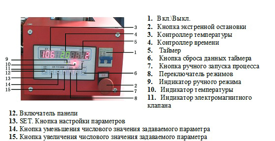 Плоский термопресс Bulros T-60P