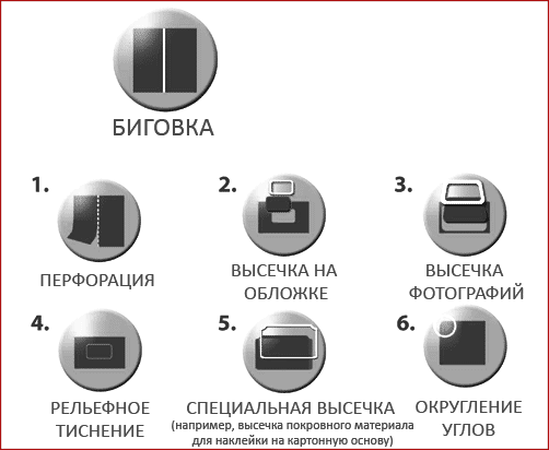 Биговщик Opus Multicrease 30